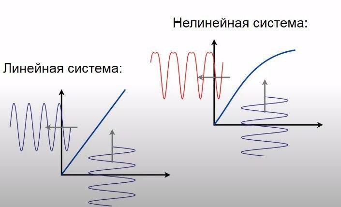 ENERGETIK.UZ