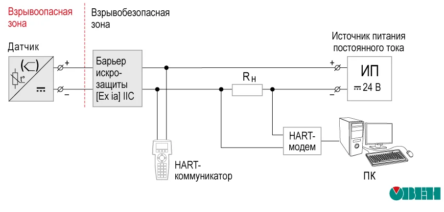 ENERGETIK.UZ