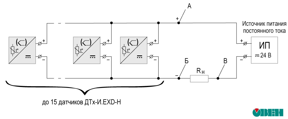 ENERGETIK.UZ